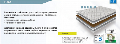 Топпер "Hard"